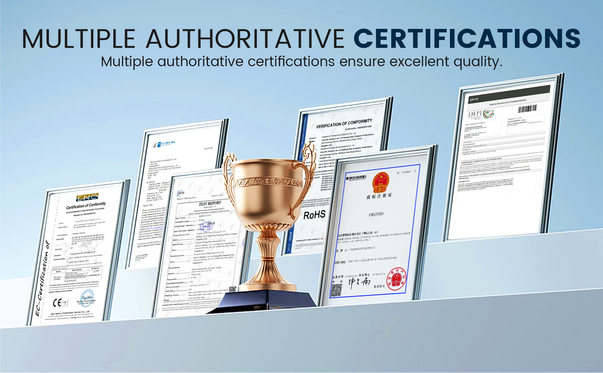 MyoSlim multiple authoritative certifications