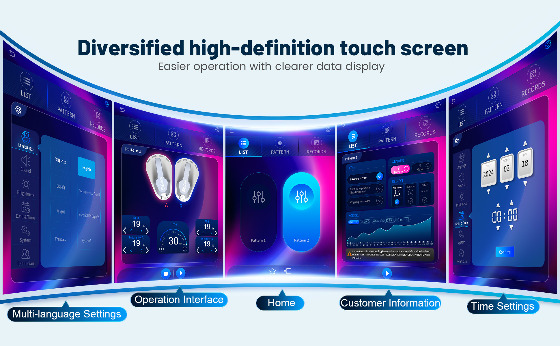 MyoSlim diversified high-definition touch screen interface