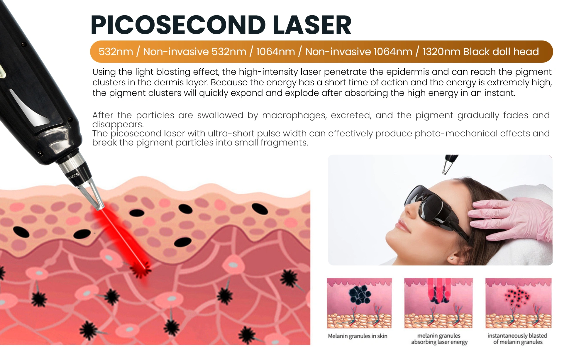 6 Wavelengths Matched for Penetration Depth and Skin Tone