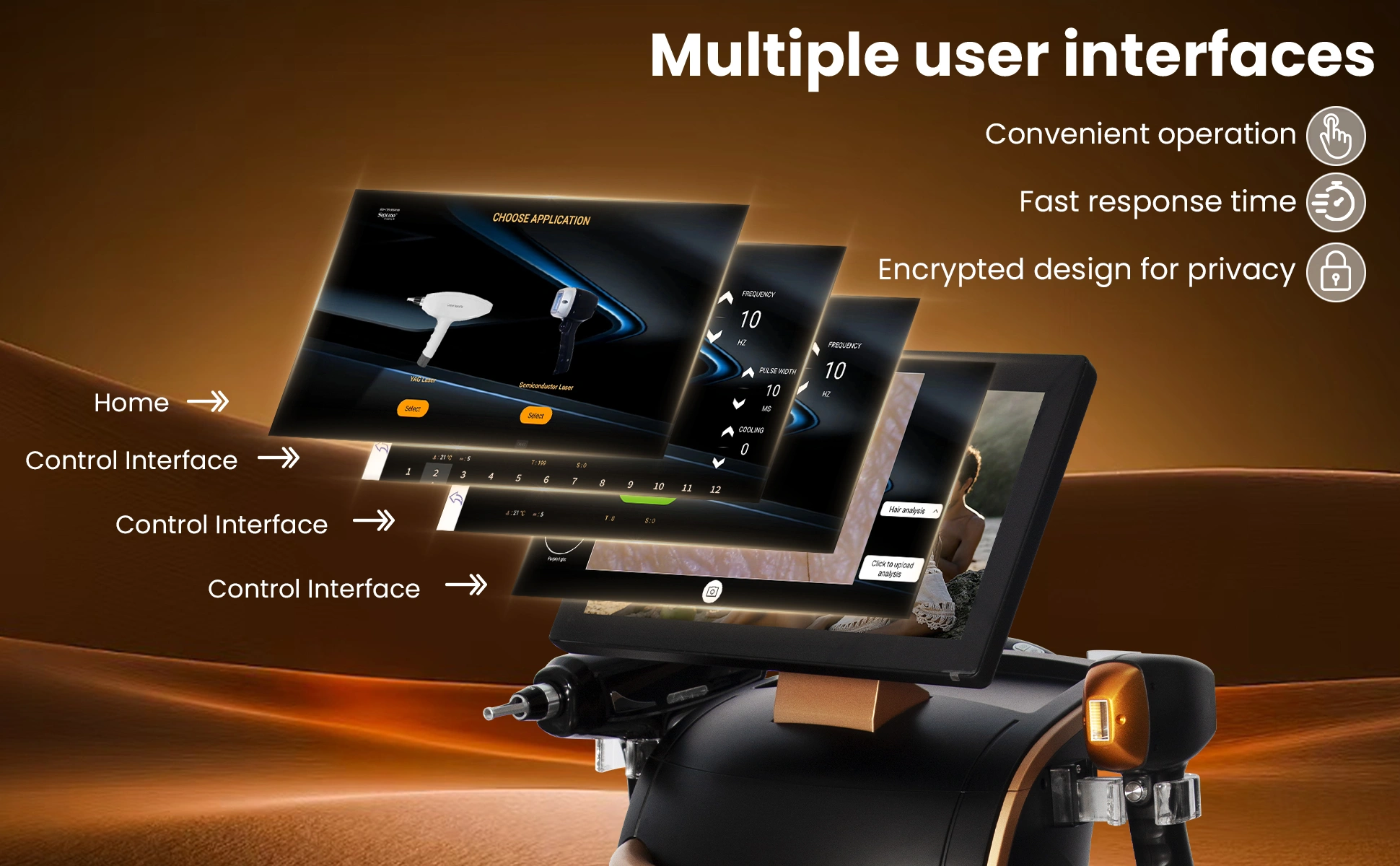 Multiple User Interfaces and Control System